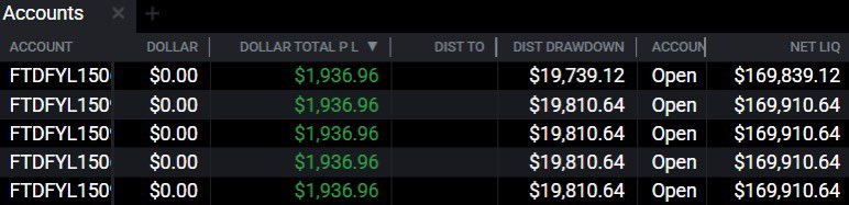 AW Trades ♛ tweet media