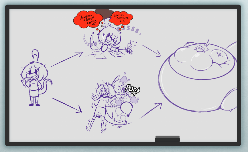 VeeHS3's tweet image. Fuck it, tutorial design is hard, have a white board instead