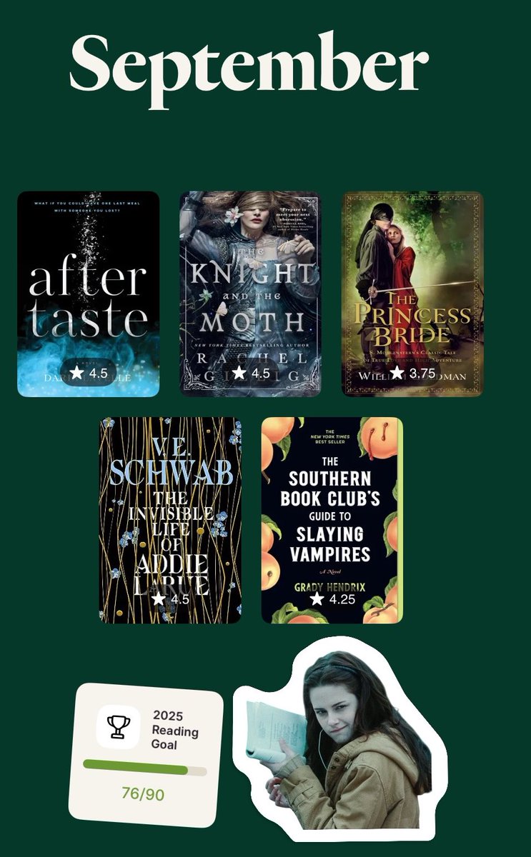 My September #ReadingWrap 🍂🍃

#Fable #FallReads #booktwt #booktok