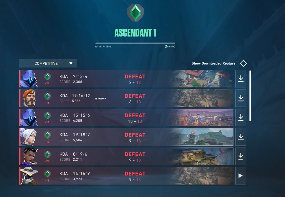 emma🧢 tweet media