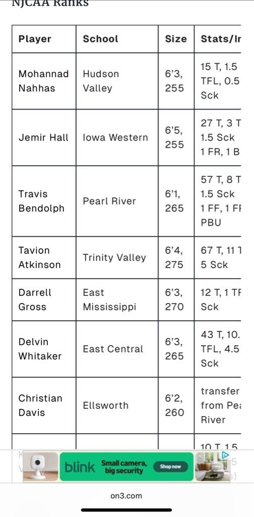 Christian Davis 3 ⭐️DE tweet media