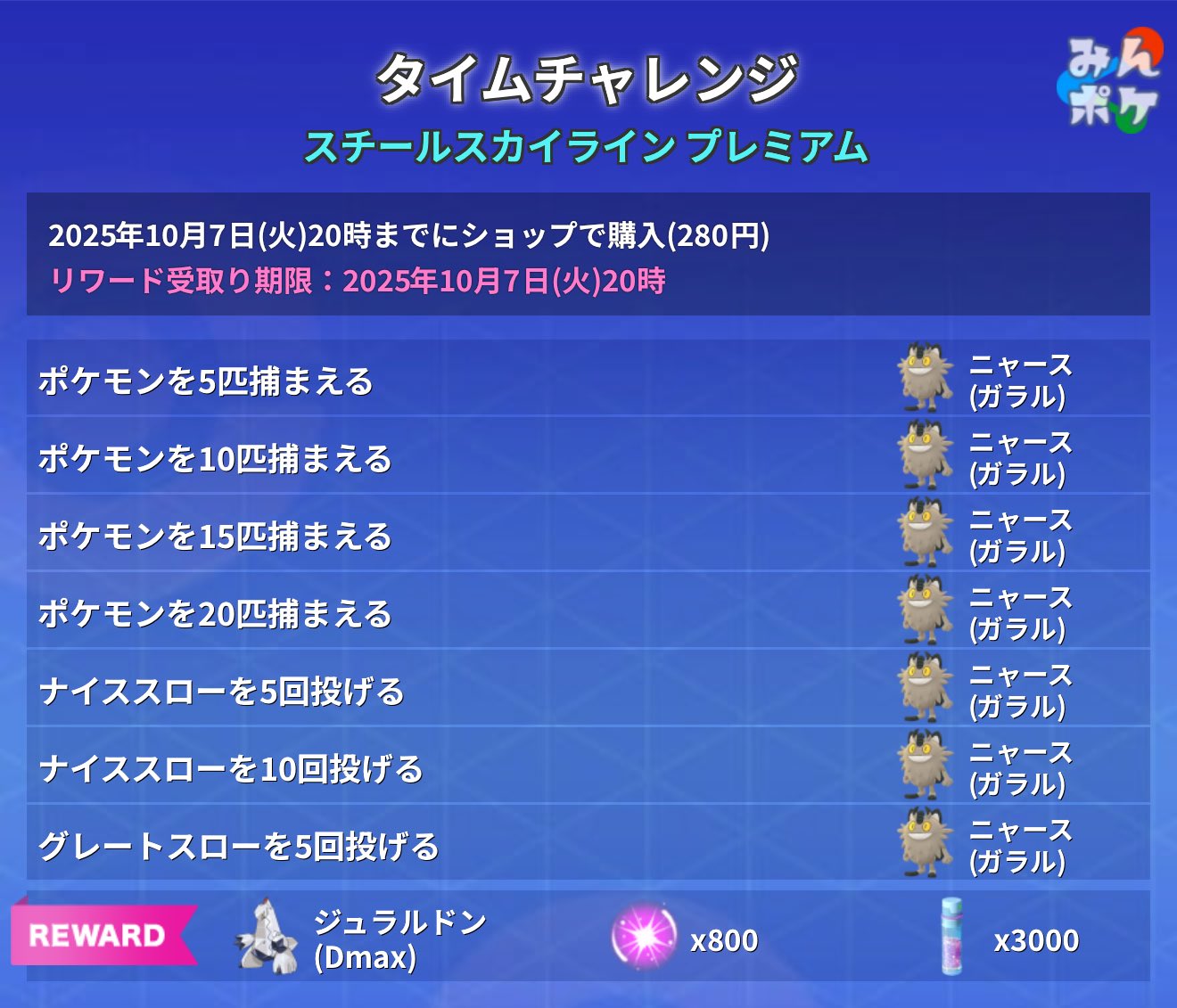 ポケモンGO攻略⚡みんポケ on X: 