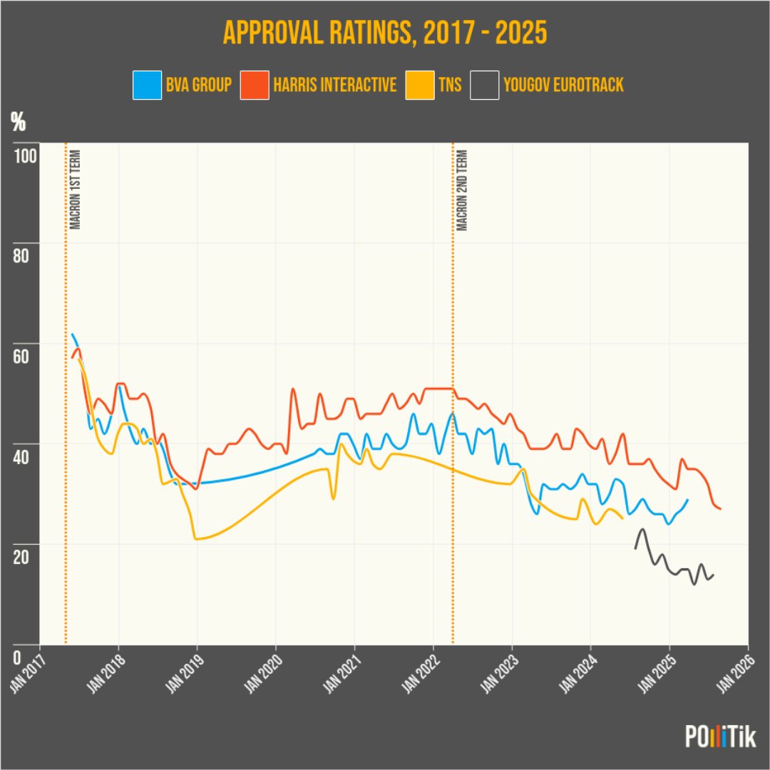 Pollitik tweet media