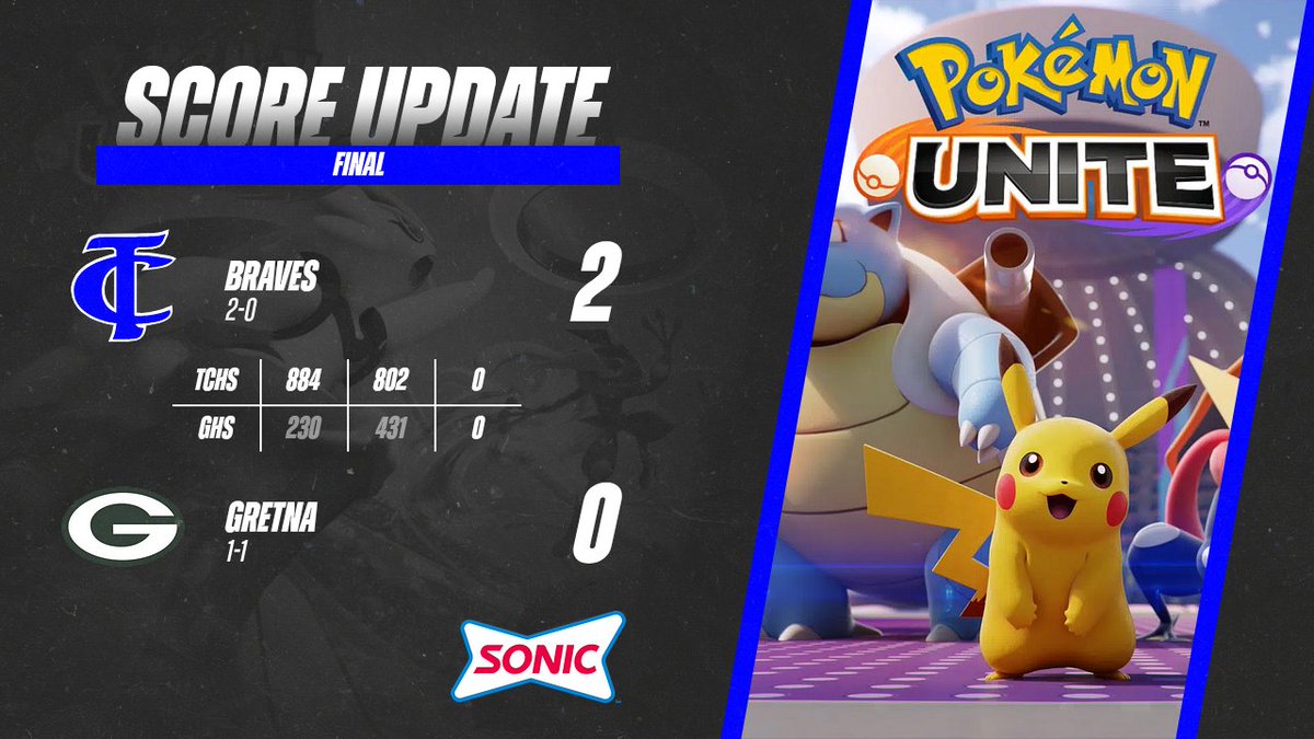 TCHS Athletics tweet media