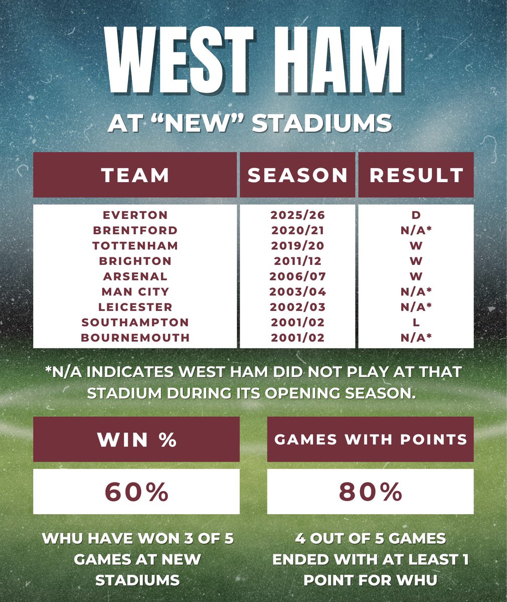 Sam Wooler ⚒ tweet media
