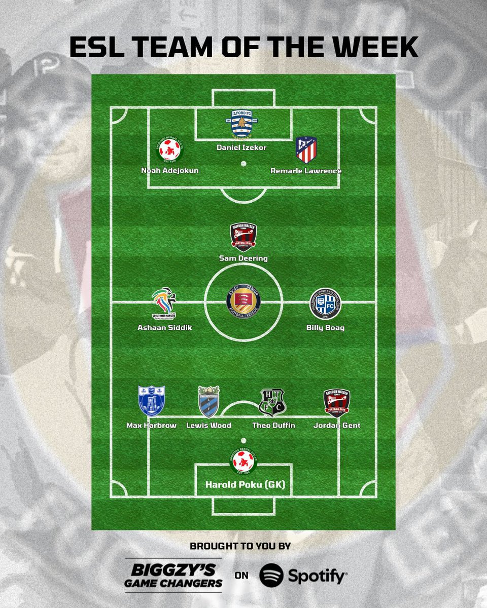𝗘𝗦𝗦𝗘𝗫 𝗦𝗘𝗡𝗜𝗢𝗥 𝗟𝗘𝗔𝗚𝗨𝗘 𝗧𝗘𝗔𝗠 𝗢𝗙 𝗧𝗛𝗘 𝗪𝗘𝗘𝗞 📝

We are excited to announce our all new ESL Team Of The Week brought to you by Biggzy’s Game Changers on Spotify ! 🎧

Here is your TOTW for this weeks League &amp; Cup action ⤵️🤔

#ESL // #BGC <a href="/HB1109Biggz/">Harry Biggs</a>