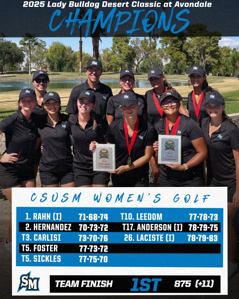 CSUSM Golf tweet media