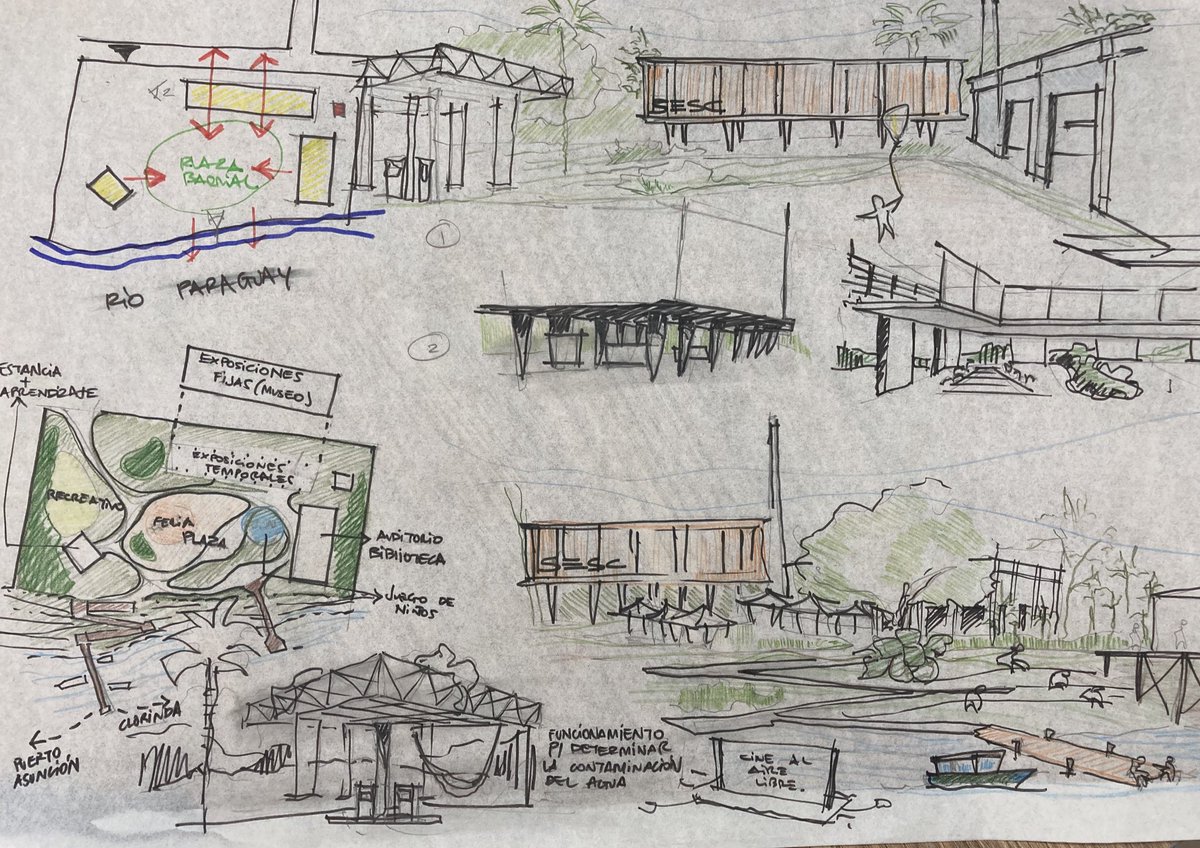 Dos semanas atrás, me tocó participar como docente invitado en la Maestría en Arquitectura del Paisaje, de la materia "Ejercicio Profesional", en la Universidad Columbia del Paraguay. Fueron cuatro encuentros de mucho aprendizaje e intercambio de conocimientos…