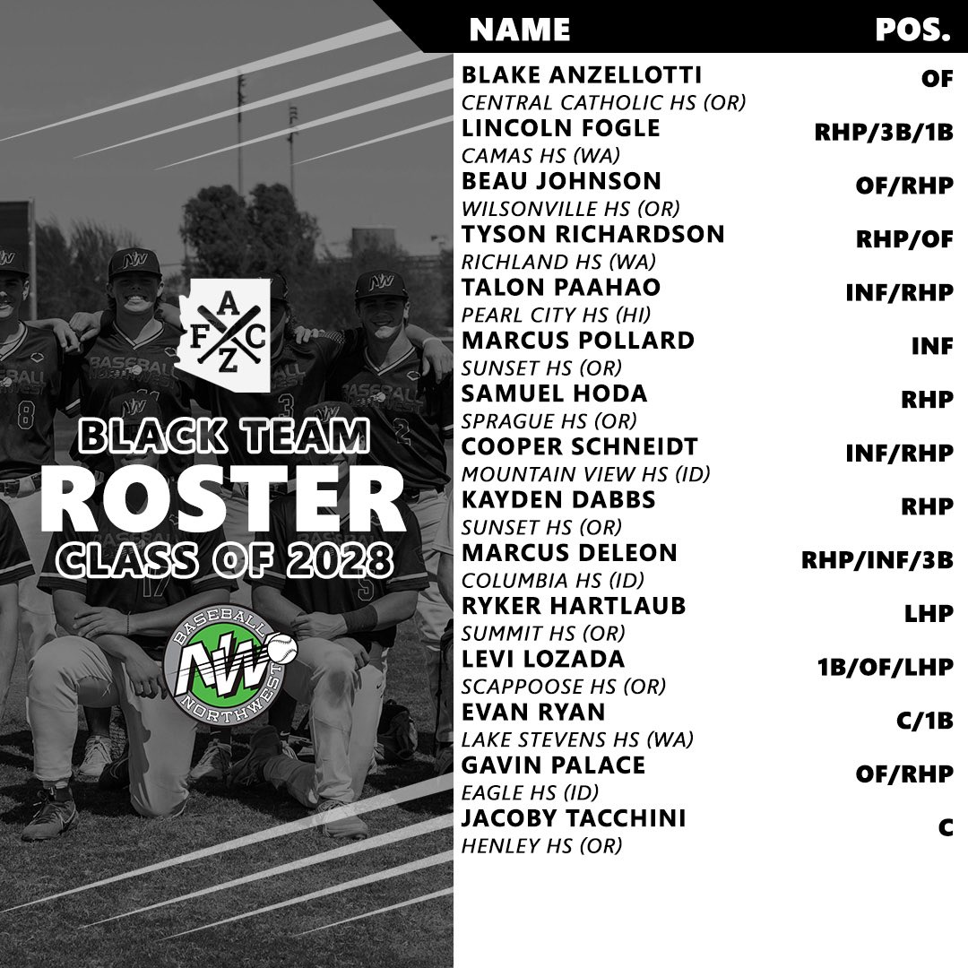 BaseballNW's tweet photo. Closing it out strong 💪 Here comes the Class of 2028🤩

#RepTheNW https://t.co/dqlJrI0qYH