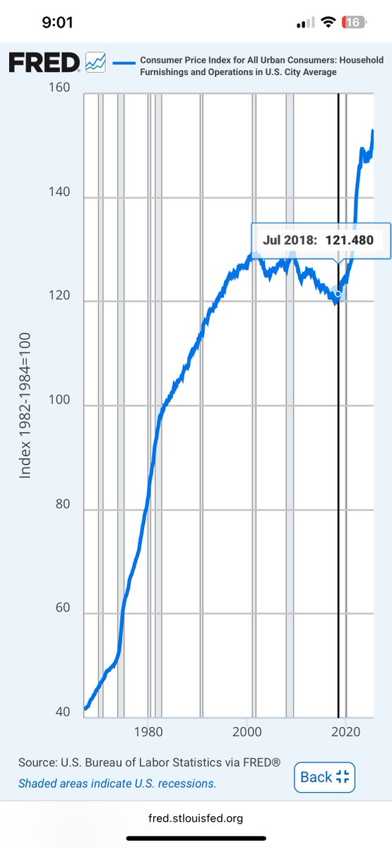 J_2Tha_J's tweet photo. Price increases incoming. https://t.co/iPx6qMg91z