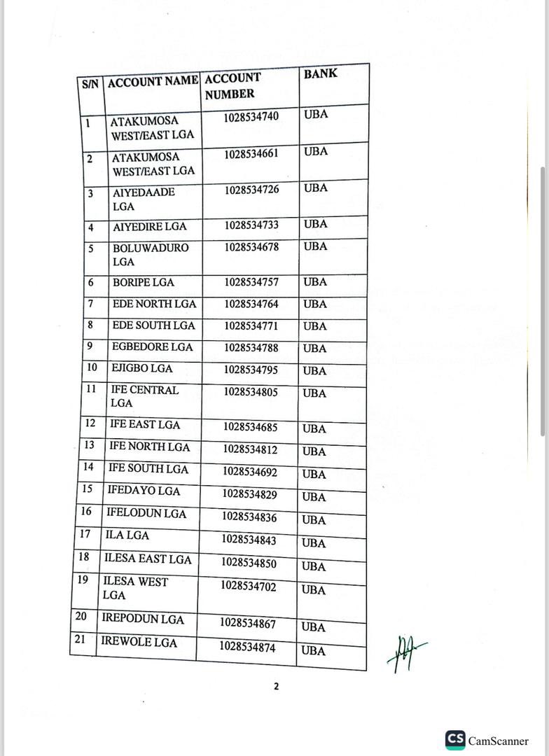 Official PDP Nigeria tweet media
