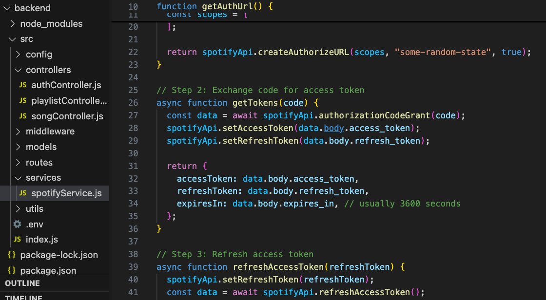 VrateshGhadge's tweet photo. Day 70 of #100DaysOfCode 

Back to backend 
– Switched from Jamendo → Spotify API 
– OAuth flow with access + refresh tokens 
– Refresh token handling 
– Search tracks via Spotify 
Big step → now powered by Spotify’s ecosystem ✨
#100DaysOfCode #MERN #BackendDev #SpotifyAPI https://t.co/ixPW1G3ptn