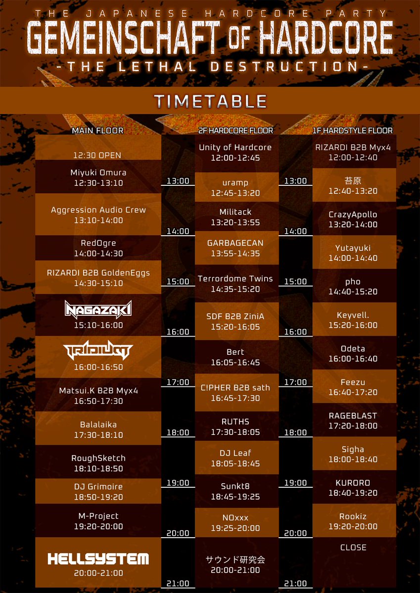 DimMoire❤︎skullダメージT❤︎ユニセックス❤︎ブラック 玄人志向 GALAKURO GAMING NVIDIA GeForce RTX 5060 Ti デュアル