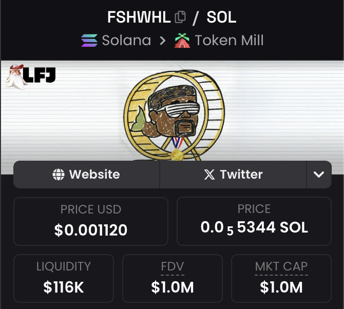 the fishwheel was too heavy so we dropped a zero

won't stop spinning here

🐟⚙️