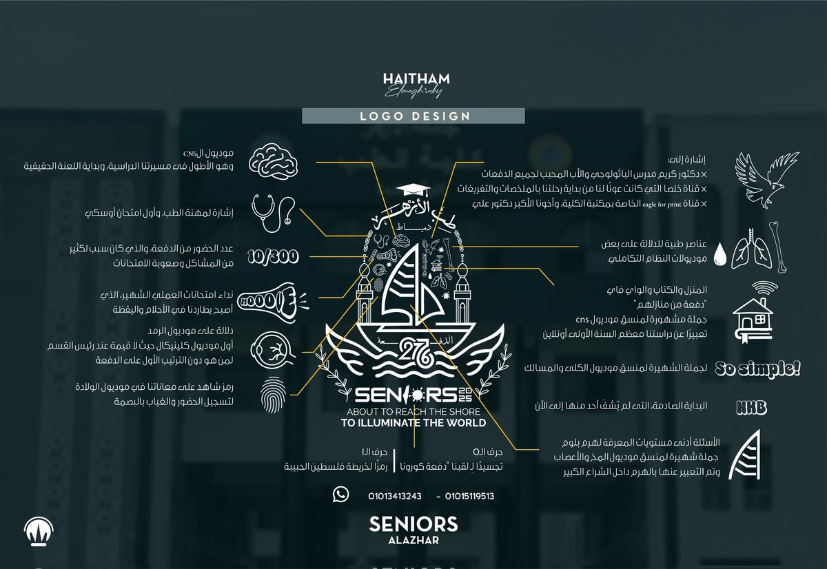 ولأن الحكايات العظيمة تستحق أن تُخلّد كان لزامًا أن نترك لأنفسنا رمزًا يُجسّد روح دفعتنا، لوحة صيغت بكل إخلاص، لتكون انعكاسًا صادقًا لهويتنا وبصمةً خالدة تحكي قصتنا

دعونا نصحبكم في جولة بين تفاصيل تصميمنا، لتكتشفوا بأنفسكم ما الذي يجعله مختلفًا وما الذي يحوّله إلى ذكرى خالدة :))