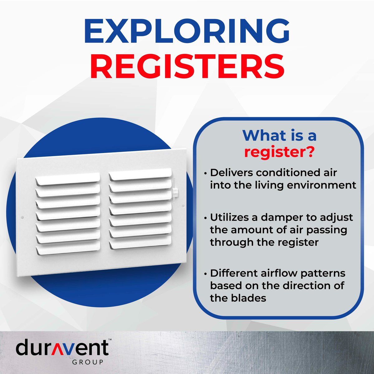 Registers are designed to deliver conditioned air into your living space. Most include dampers, allowing you to control and direct airflow within the room. Whether placed on the floor, wall, or ceiling, registers are carefully positioned by HVAC professionals to optimize comfort.