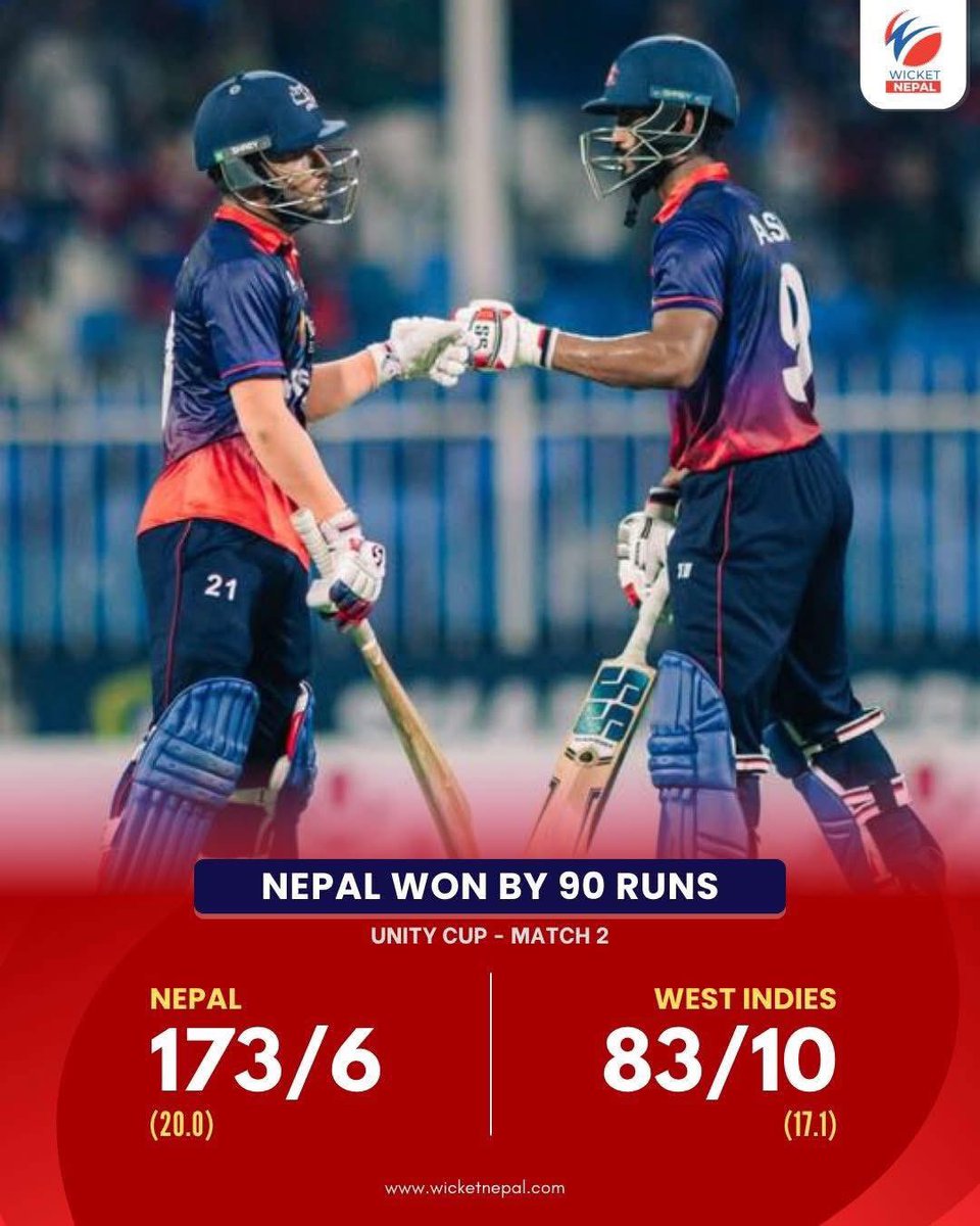 1976indra1's tweet photo. Big Breaking: Nepal wins the historic T20I series with Test Playing Nation West Indies with 2-0. 🇳🇵 https://t.co/Cqvyqudjzy