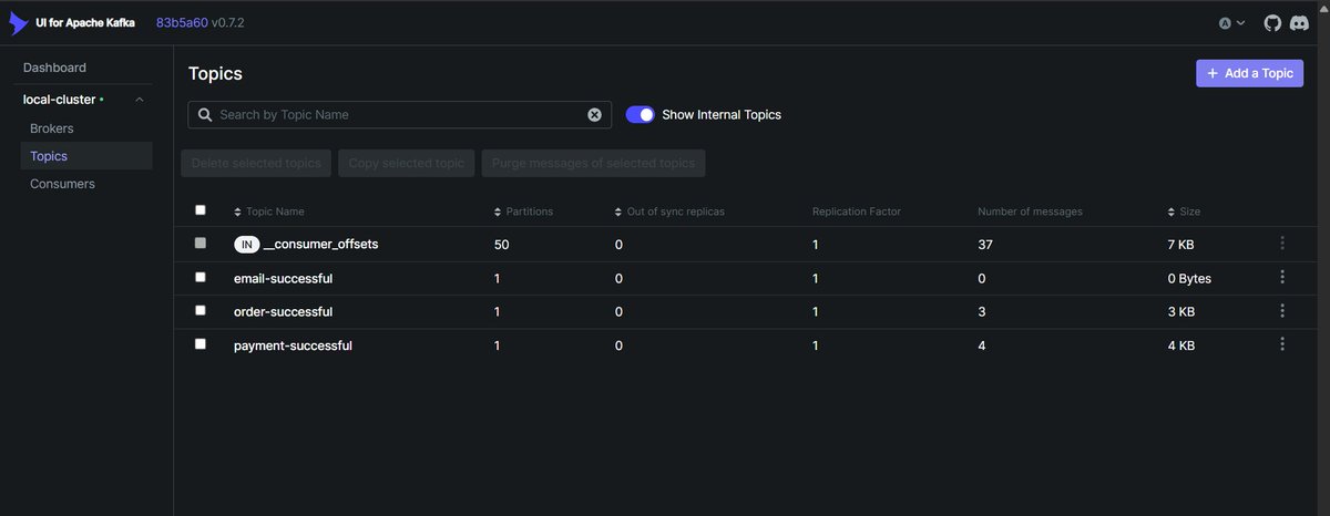 n3stxdev's tweet photo. Today I explored KafkaJS Producers & Consumers! Built a flow: payment-successful β order-successful β email-successful, all logged by analytics-service.
#LearningUtsav2025 #FestivalOfLearning #LUD2 #Microservices #Kafka #NodeJS @learning_utsav https://t.co/TTs7z9mkTv