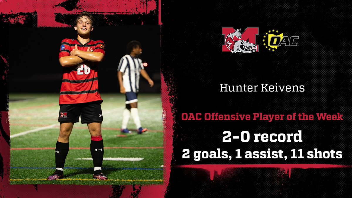 FightingMuskies's tweet photo. Muskingum Men’s Soccer Junior Hunter Keivens earned OAC Offensive Player of the Week. Keivens led the Muskies to a 2-0 record against Penn St. Greater Allegheny and Oberlin, recording 2 goals and 1 assist. 🔥⚽️ #DefendTheM https://t.co/NP5GnkUhbv