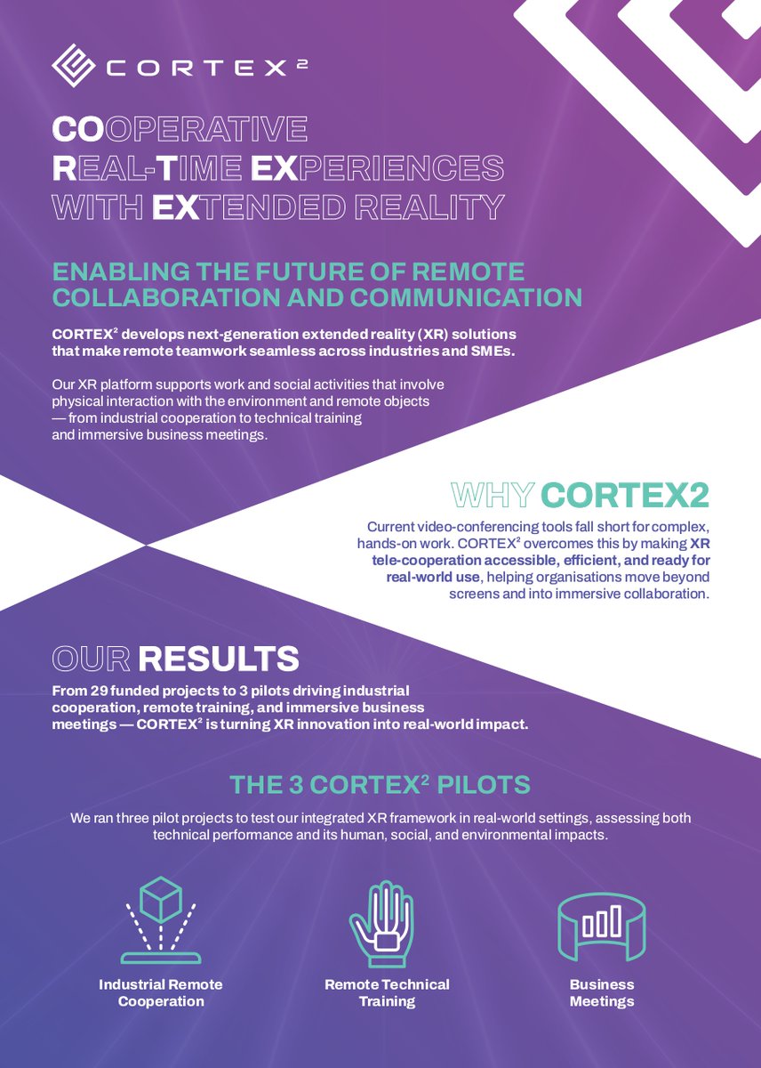 CORTEX2 tweet media