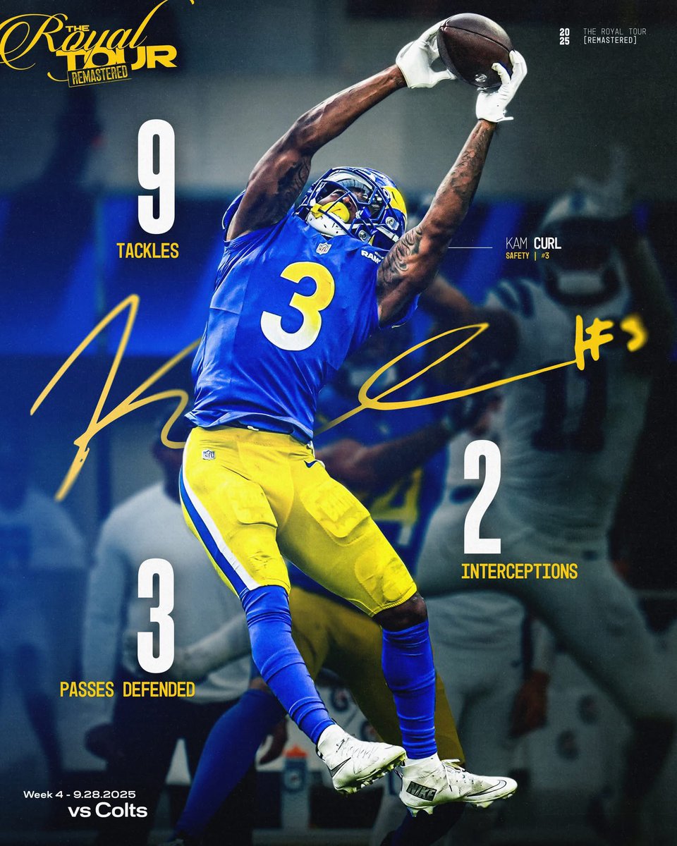 NKaravedas's tweet image. @KCurl_2 Shout out #3 on your 2 PICKS! v The Colts 💙💛

This Safety Coach 🏈was fired up! #DBSwag #PlayMaker #BestGroup #BG #RamsHouse