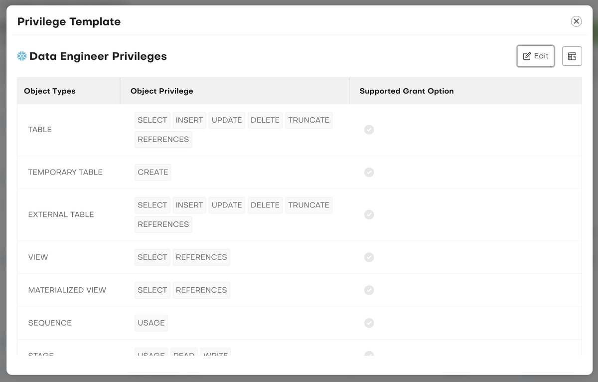 Crafting access control policy that aligns w/ business SLAs, meets compliance standards &amp; covers least-privileges can be complex task.

#TrustLogix simplifies process w/ ready-to-use policy templates to easily manage enterprise-wide secure access controls.
hubs.li/Q03KSs9D0