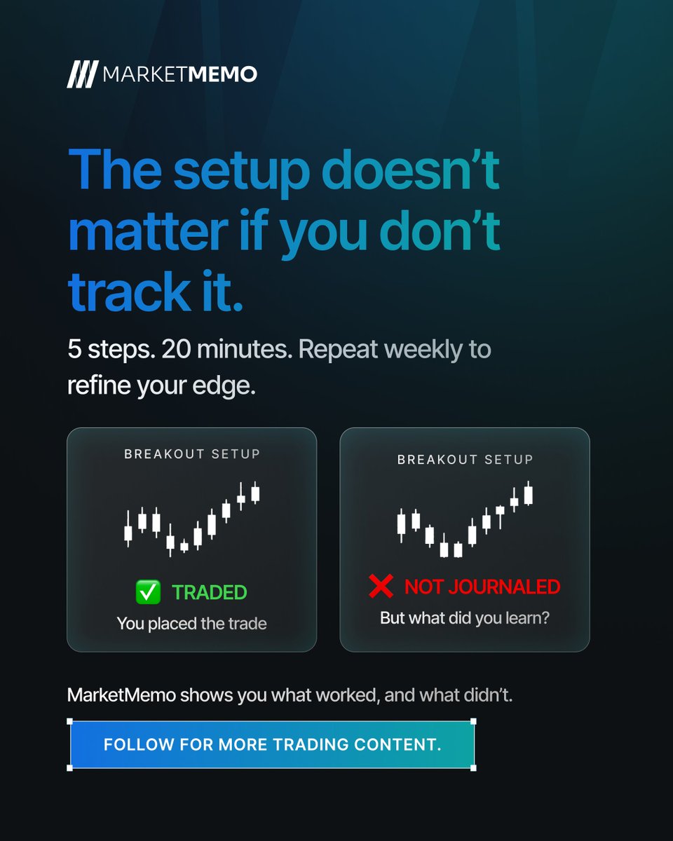 MarketMemo_'s tweet image. The best setup means nothing if you don’t track the outcome.
Growth comes from what happens after.
Want to improve? Review your last 5 trades
• Entry trigger
• Setup type
• Emotion during execution

Follow @MarketMemo for no-bs insights

#tradingjournal #smartmoney #forexedge