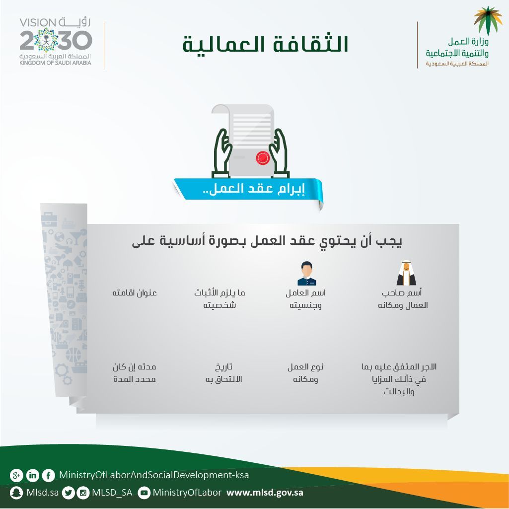 المحامي عمر الجنيدي ⚖️ tweet media