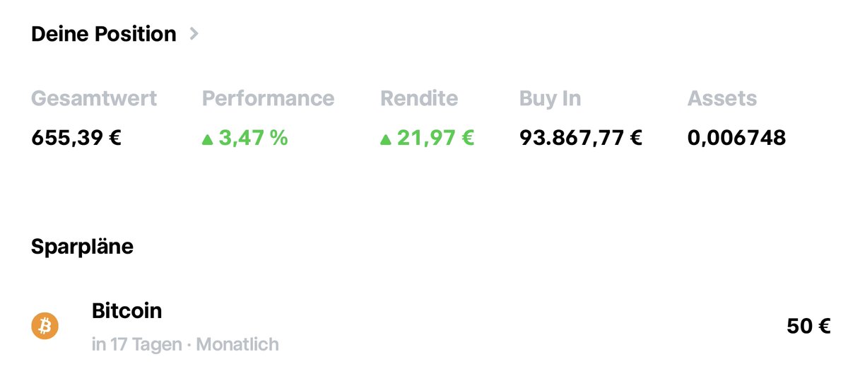 Ich bin der deutsche Michael Sailor! 😁🤌
#btc #Bitcoin