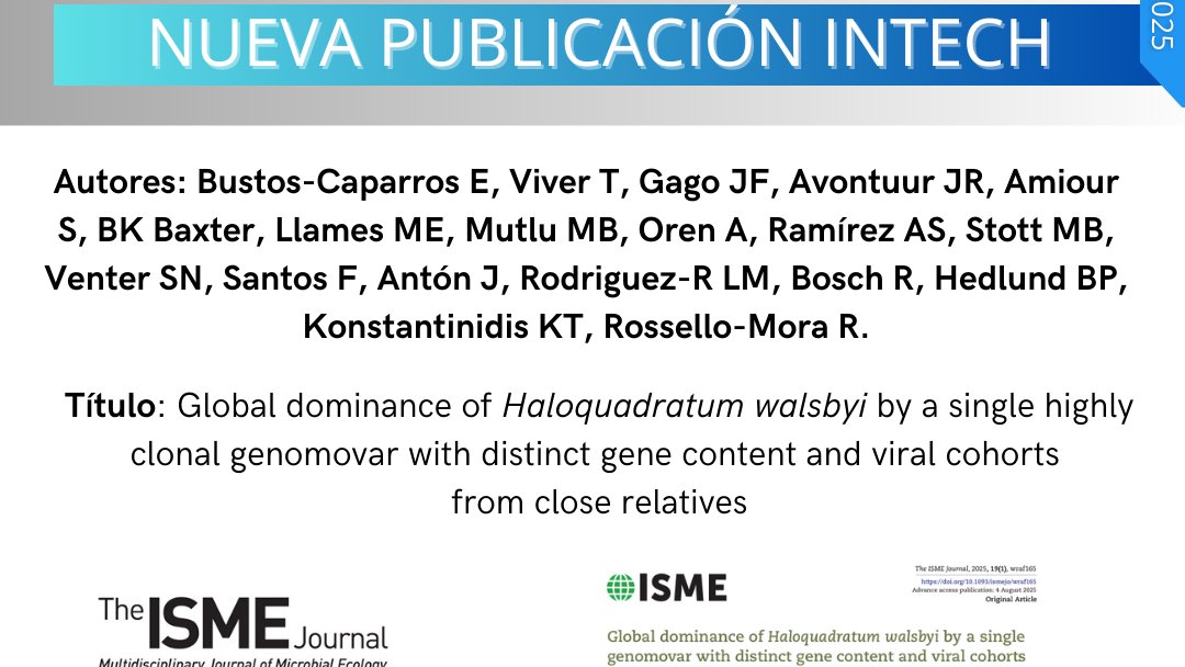 IntechChascomus's tweet image. Nueva publicación #INTECH 
Global dominance of Haloquadratum walsbyi by a single highly clonal genomovar with distinct gene content and viral cohorts from close relatives.