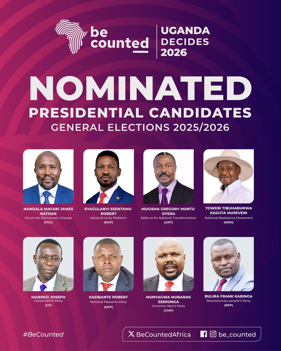 BeCountedAfrica's tweet photo. The nominated candidates for Uganda’s presidential campaigns

#BeCounted
#UgandaDecides2026 https://t.co/7arDSg9cJZ