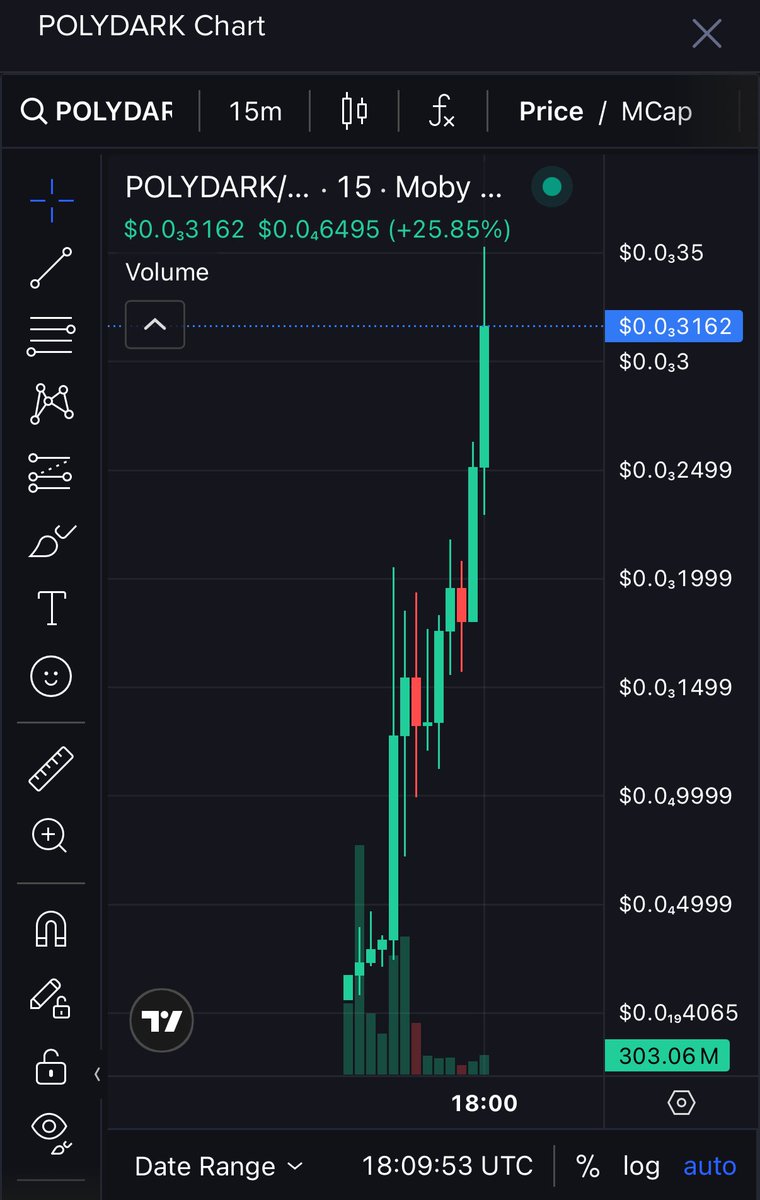 Don‘t onow why but I have an Eye for Runners around Polymarkets Projects. 

PolyDark looking good and the Team keeps updating. 

Let‘s wait for the Partnership Announcement! <a href="/PolyDarkPool/">Polydark</a> 

BGYw39iZuGmx1U9n1UntEp41b97pBZKDFviABcFqpump