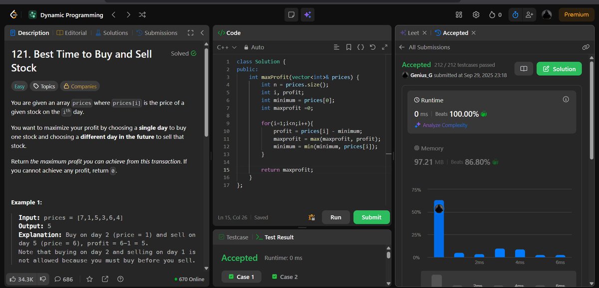 codewithGenZ's tweet image. Day 87🚀: #100daysofcode : #GeeksforGeeks
Today i solved problem on #GFG #Leetcode
-Stock buy and sell
#Cpp_language #100daysofchallenge #codinglife #LearnInPublic #learnprogramming #programmer #coder #CodingJourney #codewithGenZ #BuildYourself #Hackathon #Genius #ProblemSolving