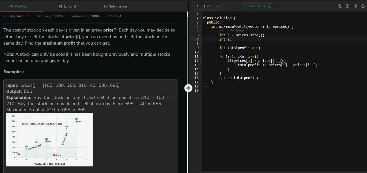 codewithGenZ's tweet image. Day 87🚀: #100daysofcode : #GeeksforGeeks
Today i solved problem on #GFG #Leetcode
-Stock buy and sell
#Cpp_language #100daysofchallenge #codinglife #LearnInPublic #learnprogramming #programmer #coder #CodingJourney #codewithGenZ #BuildYourself #Hackathon #Genius #ProblemSolving