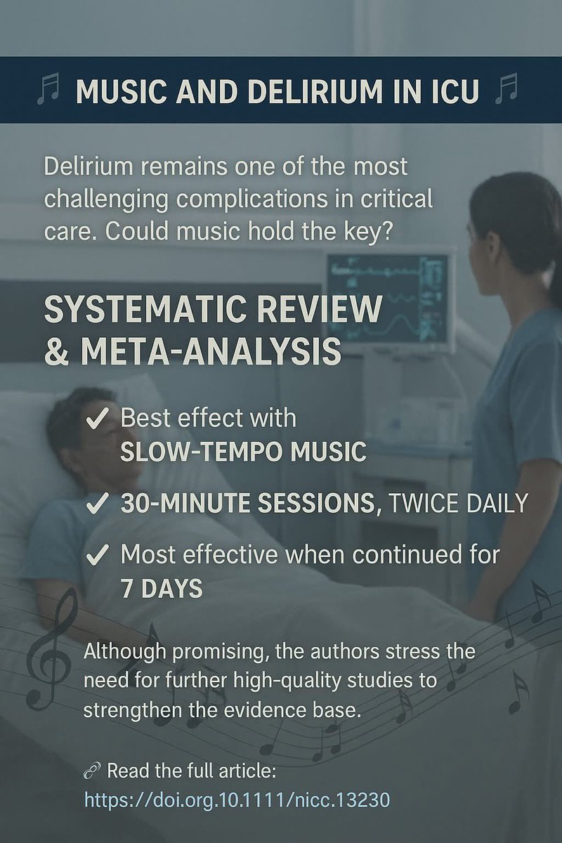 🎶 Delirium remains one of the most challenging complications in critical care. Could music hold the key?

This study shows that music interventions significantly reduce delirium risk in ICU patients.

🔗 doi.org/10.1111/nicc.1…

#CriticalCareNursing #Delirium #MusicTherapy