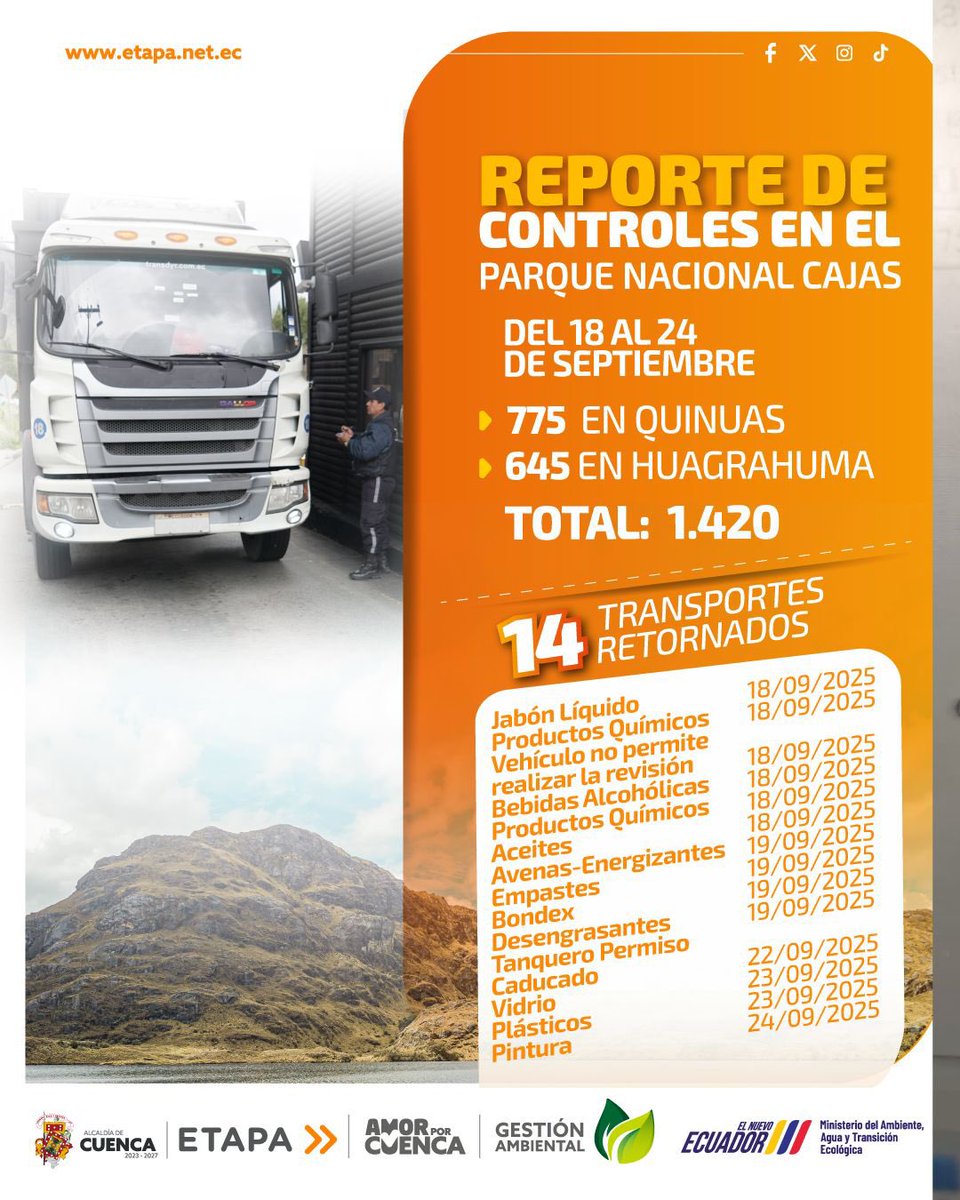 🚨 🤚🏼 El control al ingreso y salida del Parque Nacional Cajas, en #Quinuas y #Huagrahuma está operativo las 24 horas del día 🕒.

Durante la última semana, un total de 1.420 controles se efectuaron en estos puntos con un total de 14 transportes impedidos de atravesar El Cajas