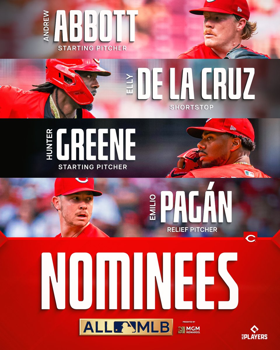 Reds's tweet photo. Andrew Abbott, Elly De La Cruz, Hunter Greene, and Emilio Pagán have been nominated for the 2025 All-MLB team‼️

Vote for them here ➡️https://t.co/8RagI7oOd8 https://t.co/rD1CMSZJDE