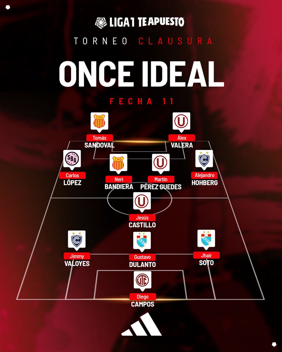 Liga1 Te Apuesto tweet media