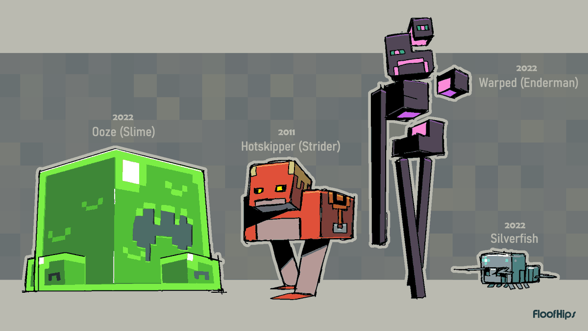 Minecraft mobs if they were added in different eras of the game