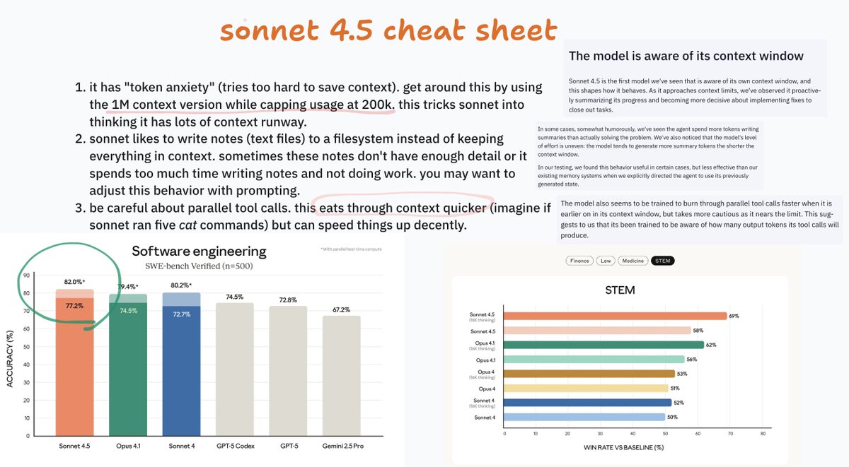 contrary to popular believe, integrating sonnet 4.5 into your app is not a one line model string change!

some things we learned at cognition from using 4.5 early in devin (long running agent) and windsurf
