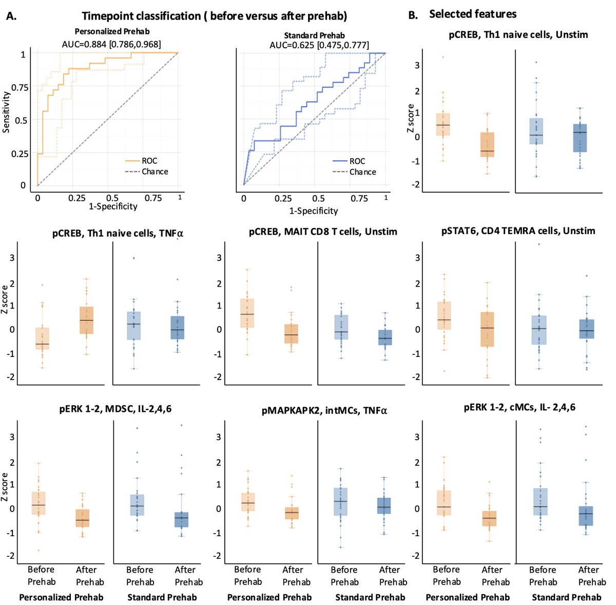 Amy Tsai tweet media