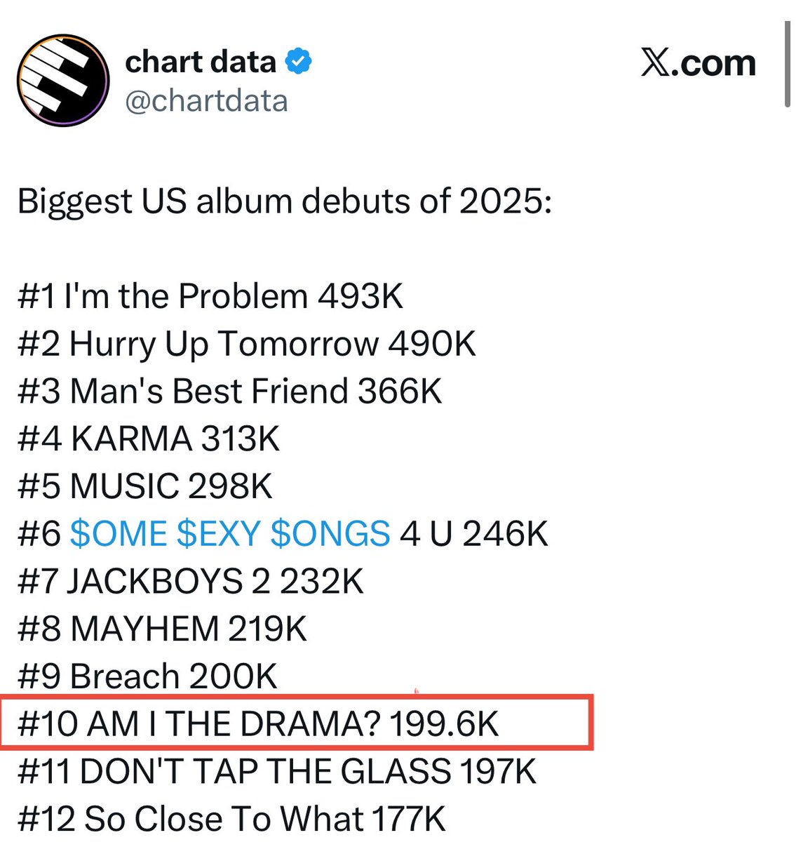 YSLONIKA's tweet photo. WAIT IT’S NOT EVEN 200k?!? GOODBYE.😭 https://t.co/bH7S9Hotjh
