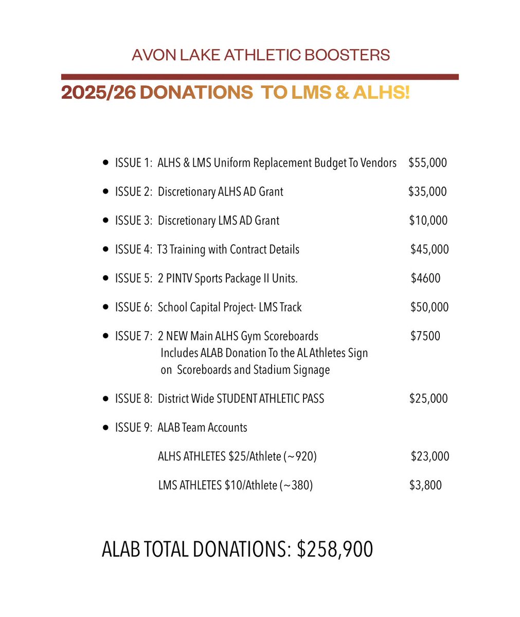 ALAthleticBoosters tweet media