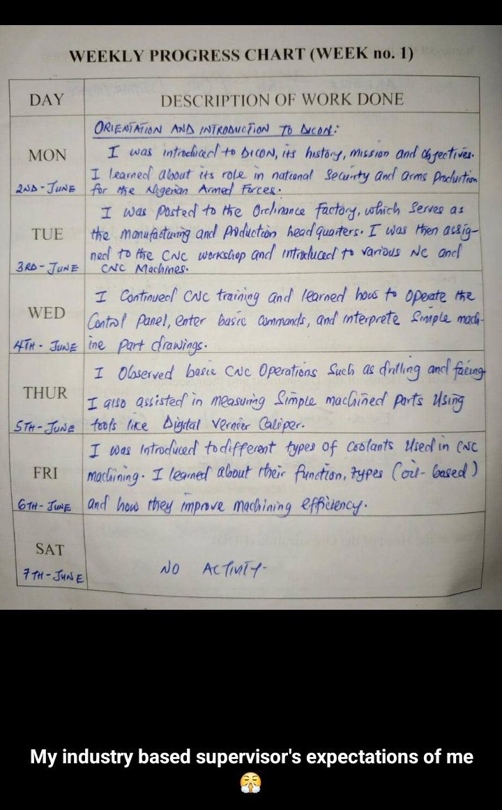 Abkazzz's tweet photo. Frame 1: My industry based supervisor's expectations of me ๐ค
Frame 2: Me over delivering ๐ฅฑ
Let's ride $KAS / $ZEAL to the moon ๐
#ABU #Abusites https://t.co/yZj4PQU65K