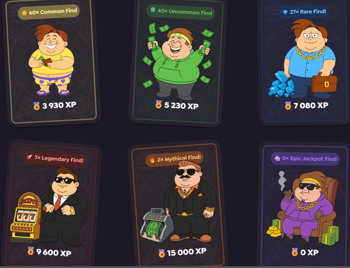 44598 XP in 13 days <a href="/fatty_io/">FATTY</a> 

How are you doing playing this gamified campaign?