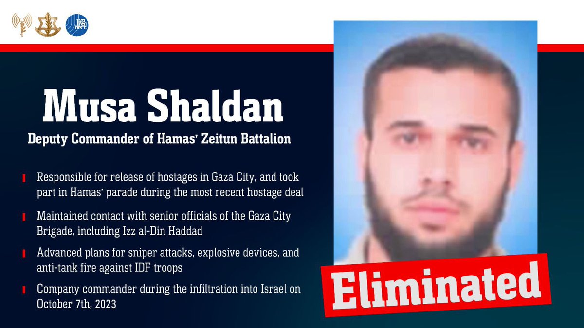 🔴ELIMINATED: Musa Shaldan, deputy commander of Hamas’ Zeitun Battalion.

Shaldan commanded during the October 7th infiltration, launched incendiary balloons toward Israel, and took part in hostage release parades in Gaza City.

Operating from humanitarian shelters, he conducted