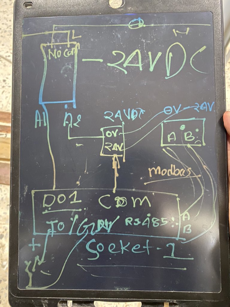 rmdn_elm's tweet image. imaginary numbers