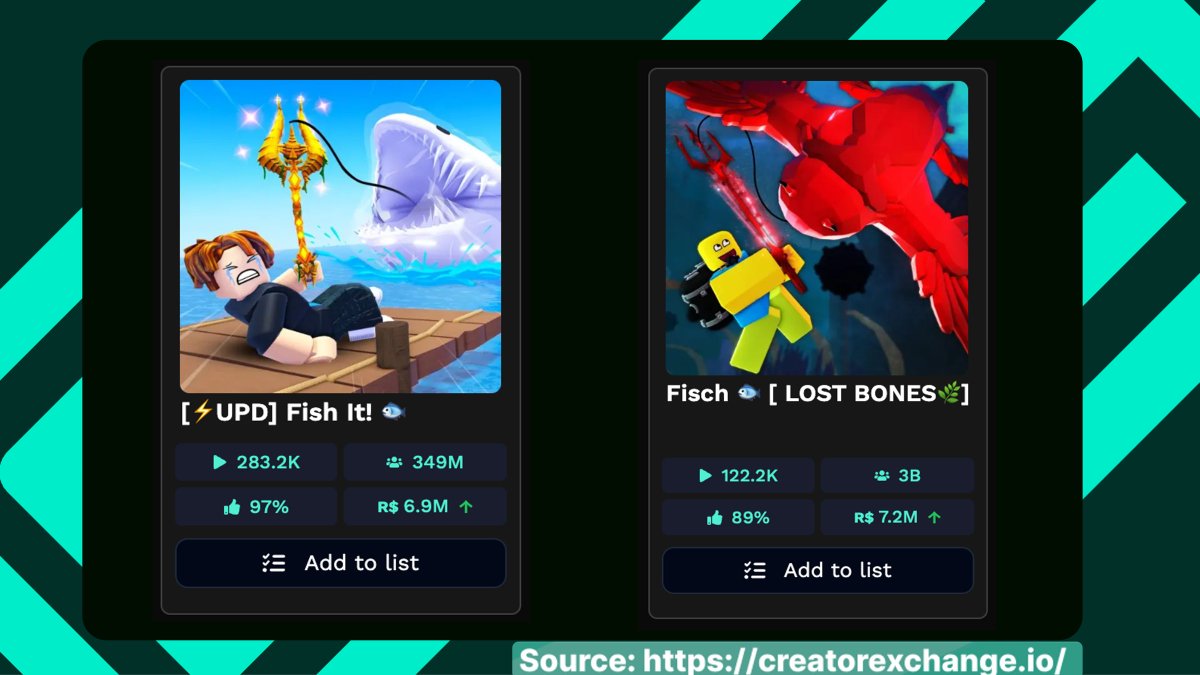 Creator Exchange tweet media