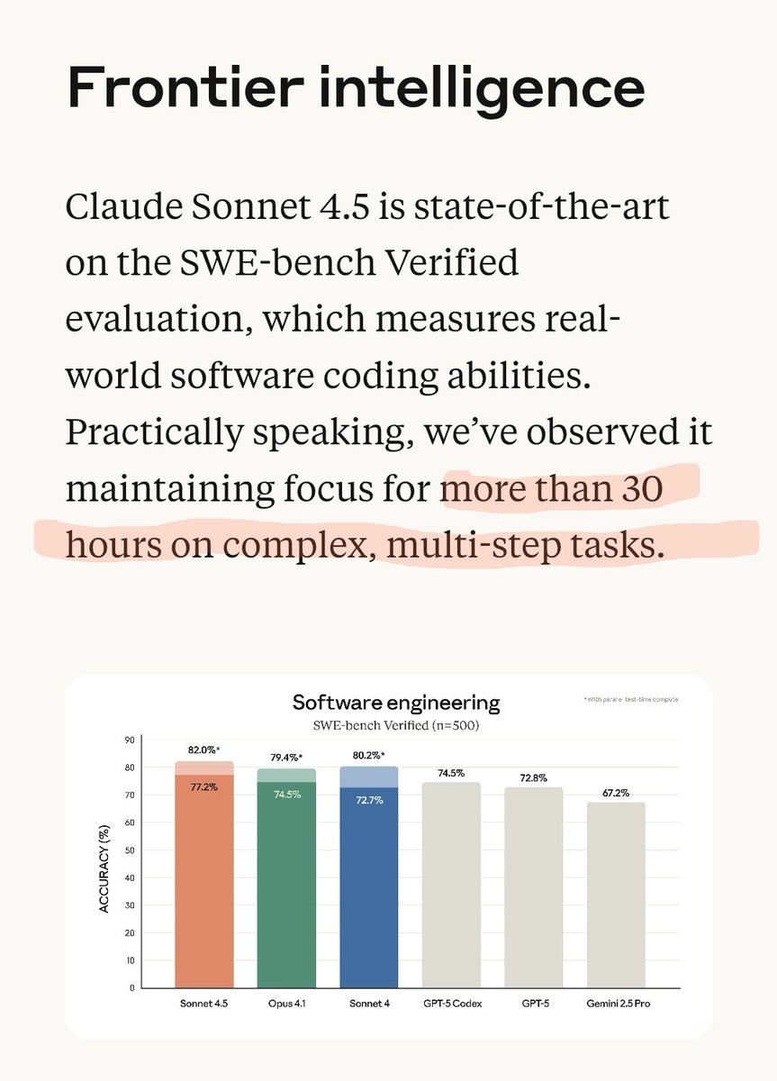 muhaksim's tweet photo. I think this is impressive. https://t.co/FqFPoNNOnv