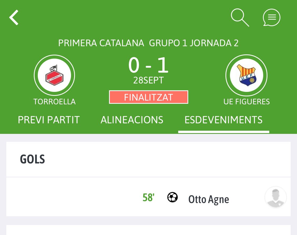 El nostre ‘Otto’ 🤙🏼😎